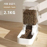 Automatic Pet Feeder & Water Bowl – Transparent Gravity Dispenser